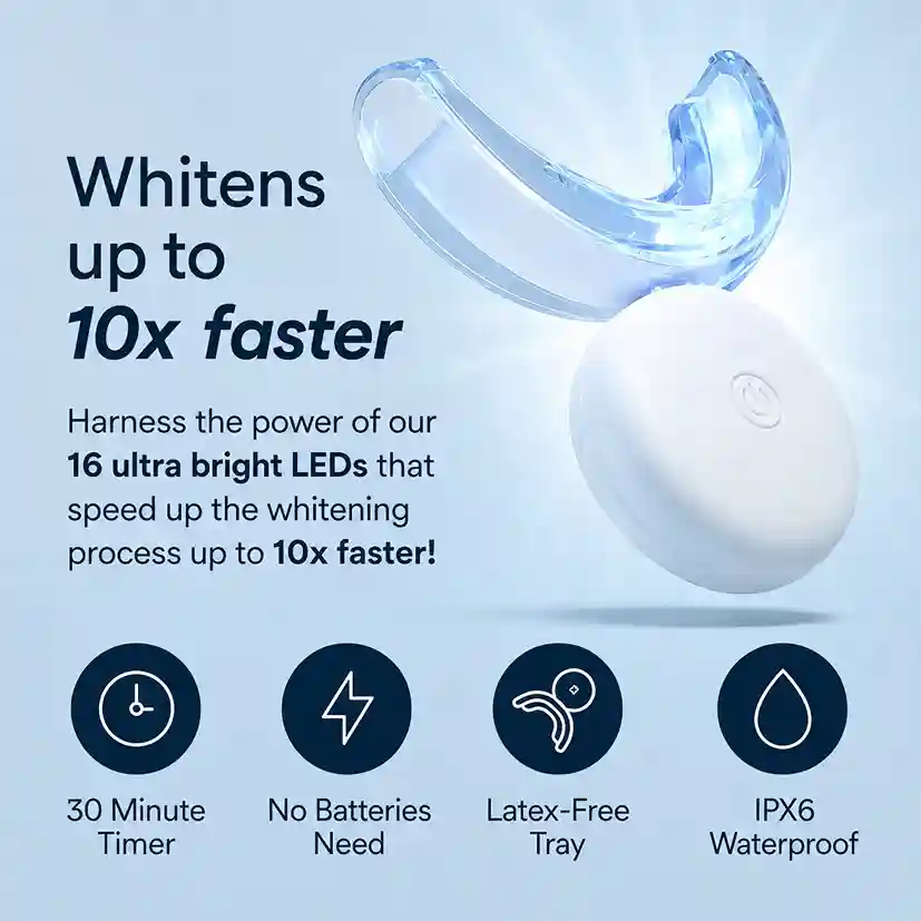 AuraGlow Teeth Whitening Kit