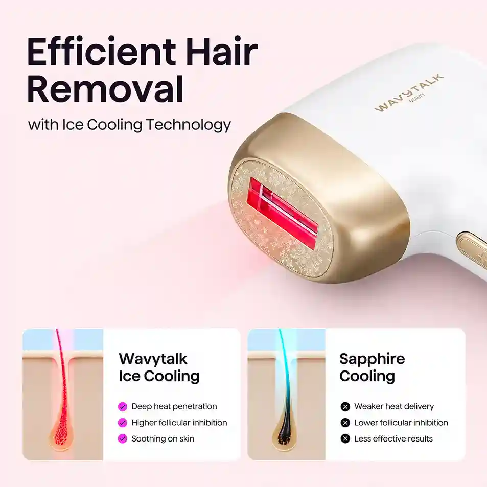 Bare It hair removal devices