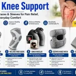 Best Knee Support