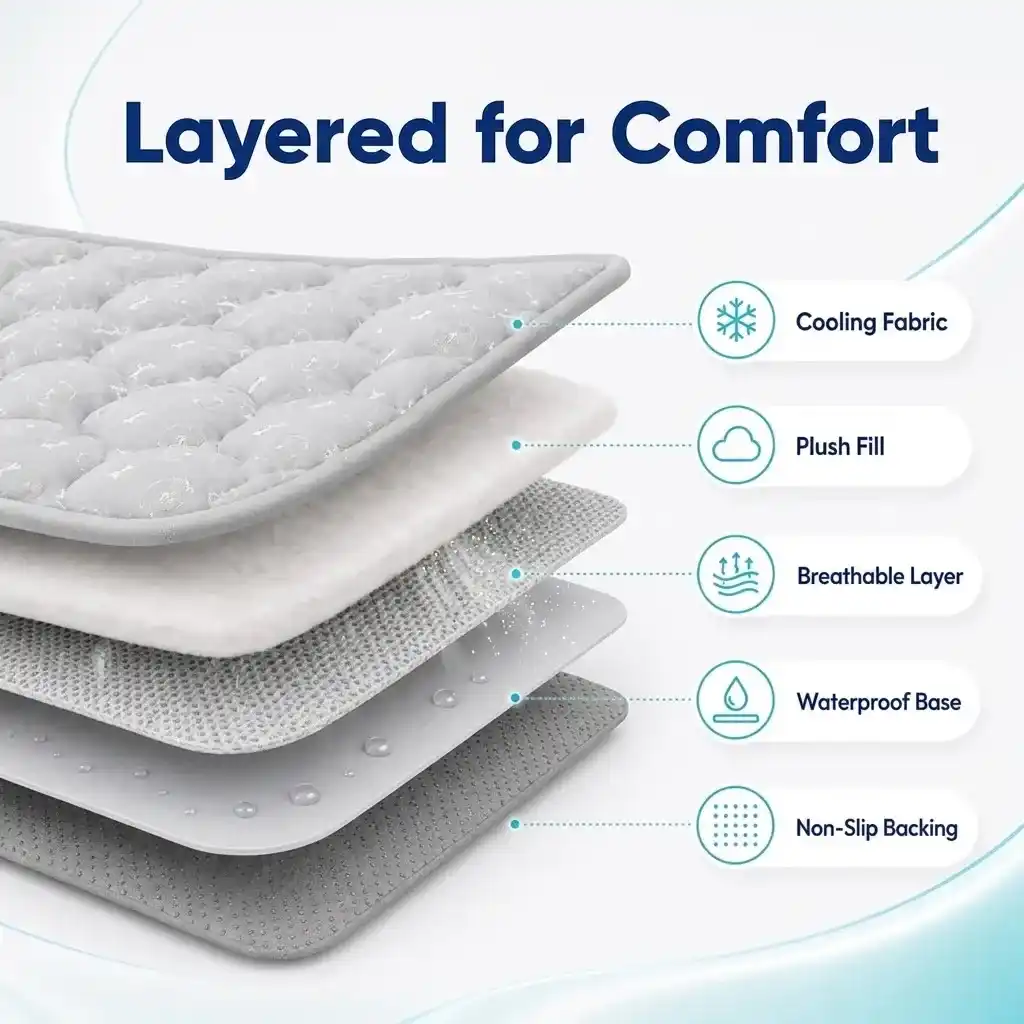 Cooling mat for dogs Furthrive