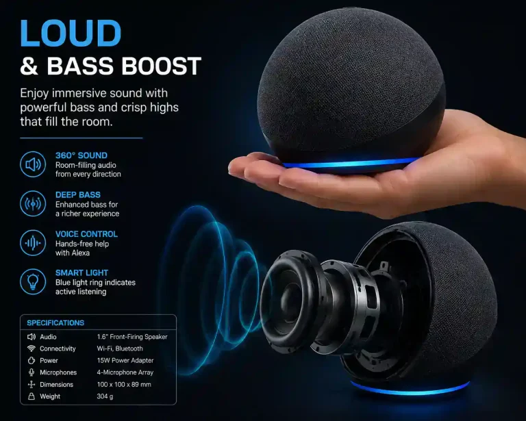 Echo Dot speaker
