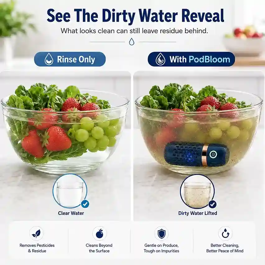 Produce Cleaner PodBloom