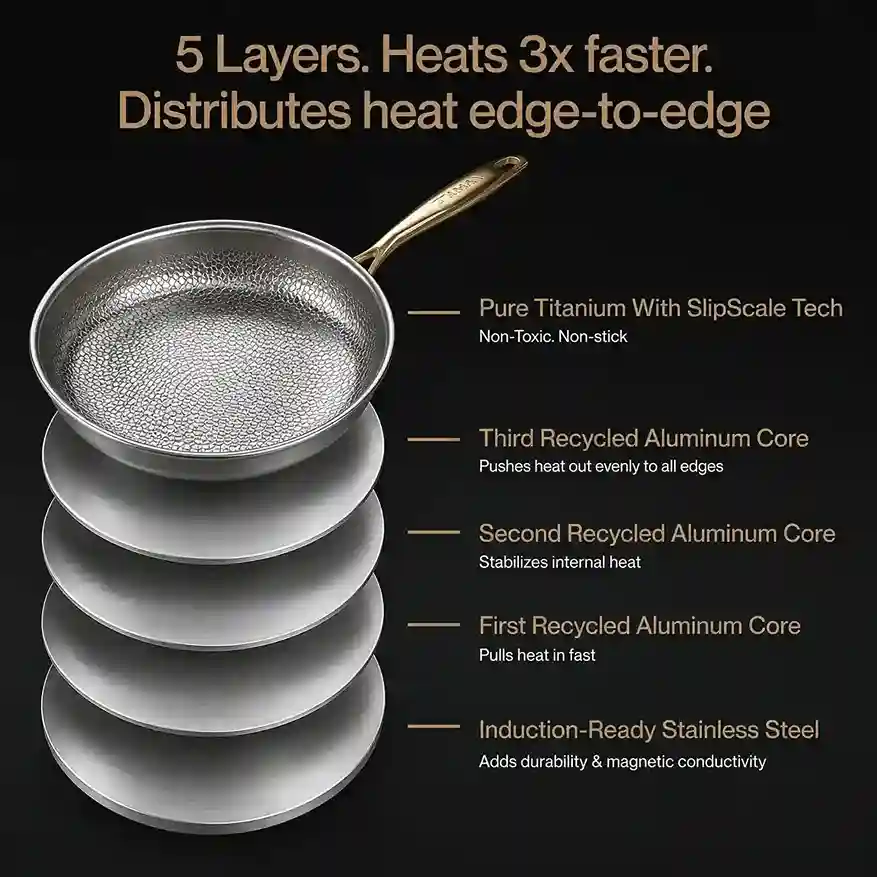 Pure Titanium Cookware