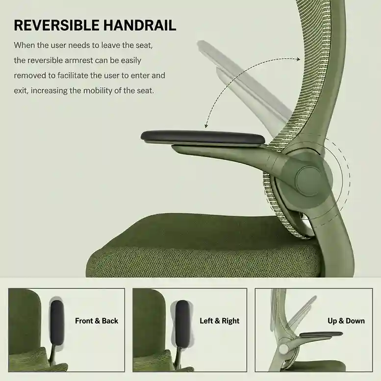 Sunaofe ergonomic chair Resistance