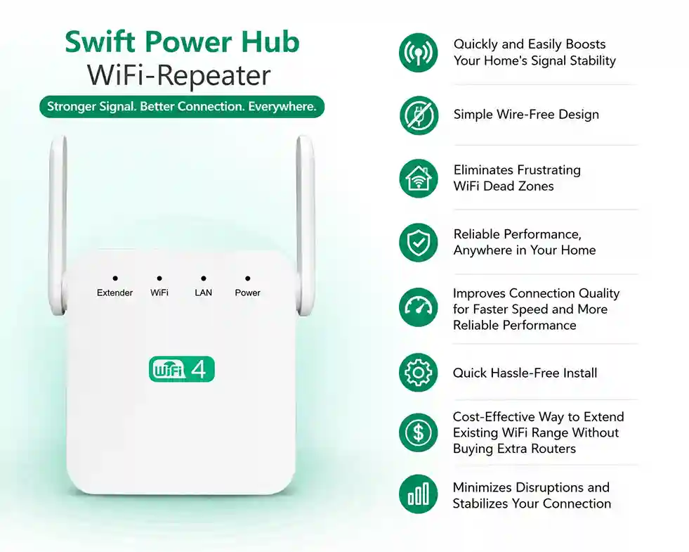 Swift Power Hub wifi repeater reviews