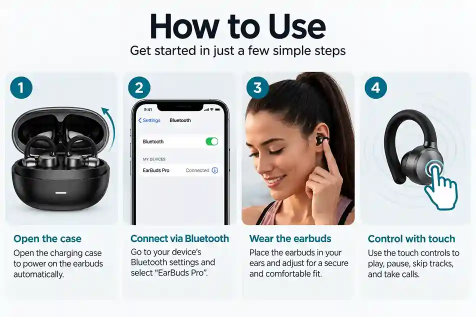 Clip Ear WallaBuds