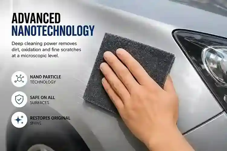 Drivio Nano Cloth with advanced nanotechnology