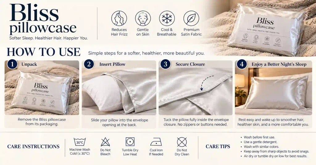 HOW TO USE COVER