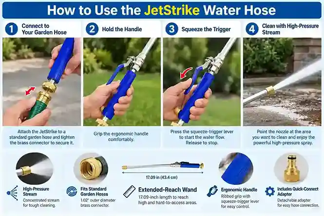 JetStrike Hose