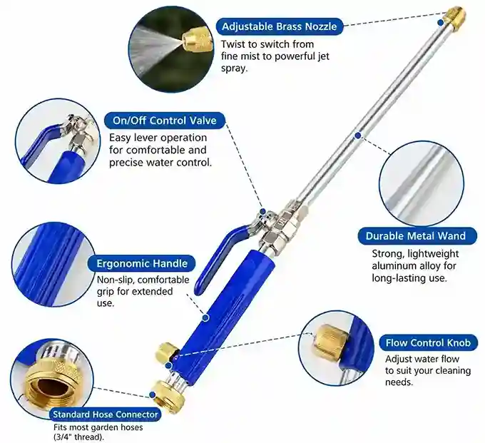 JetStrike adjustable brass nozzle