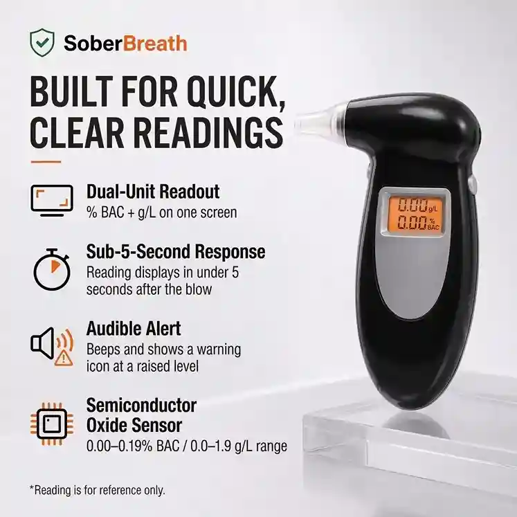 Sober Breath portable BAC monitor