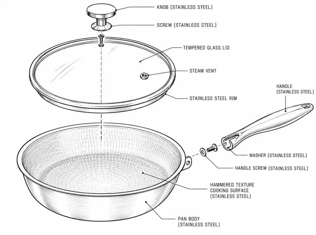 Titanium Pan Reviews (4)