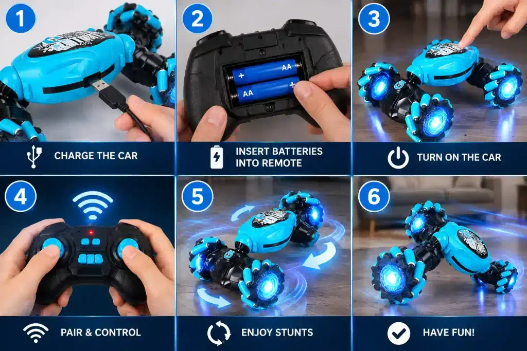 Turbo Twist steps