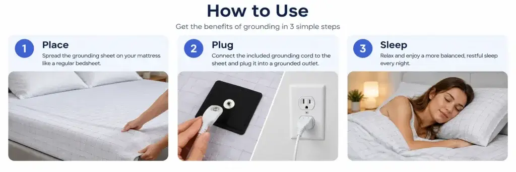 Velin Grounding Sheets