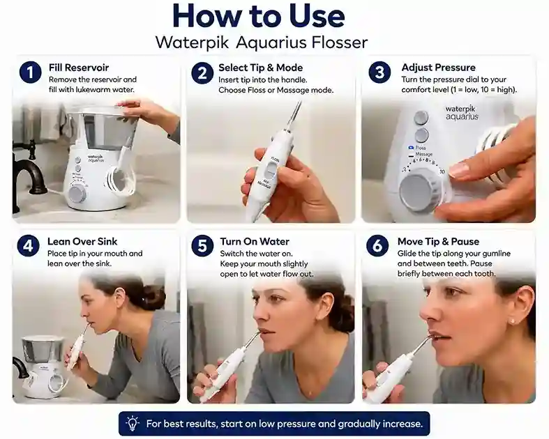 Waterpik Aquarius water flosser usage steps