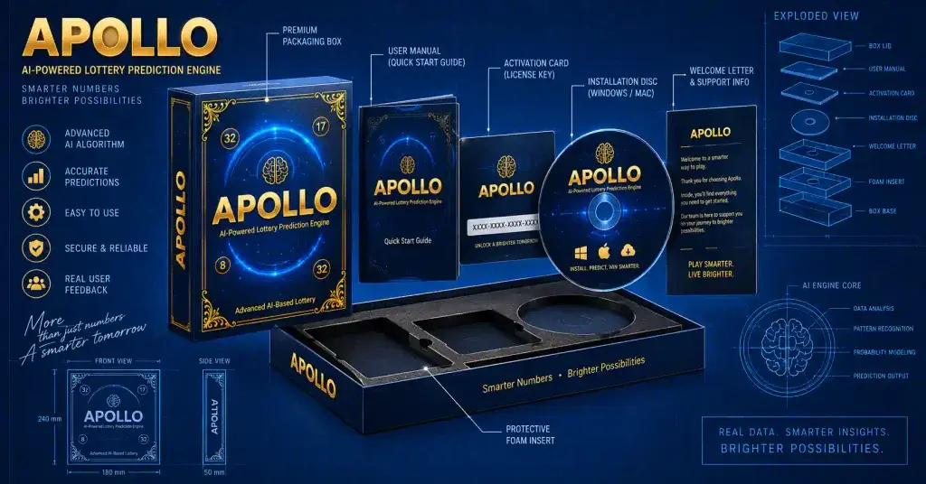 apollo ai intelligence book