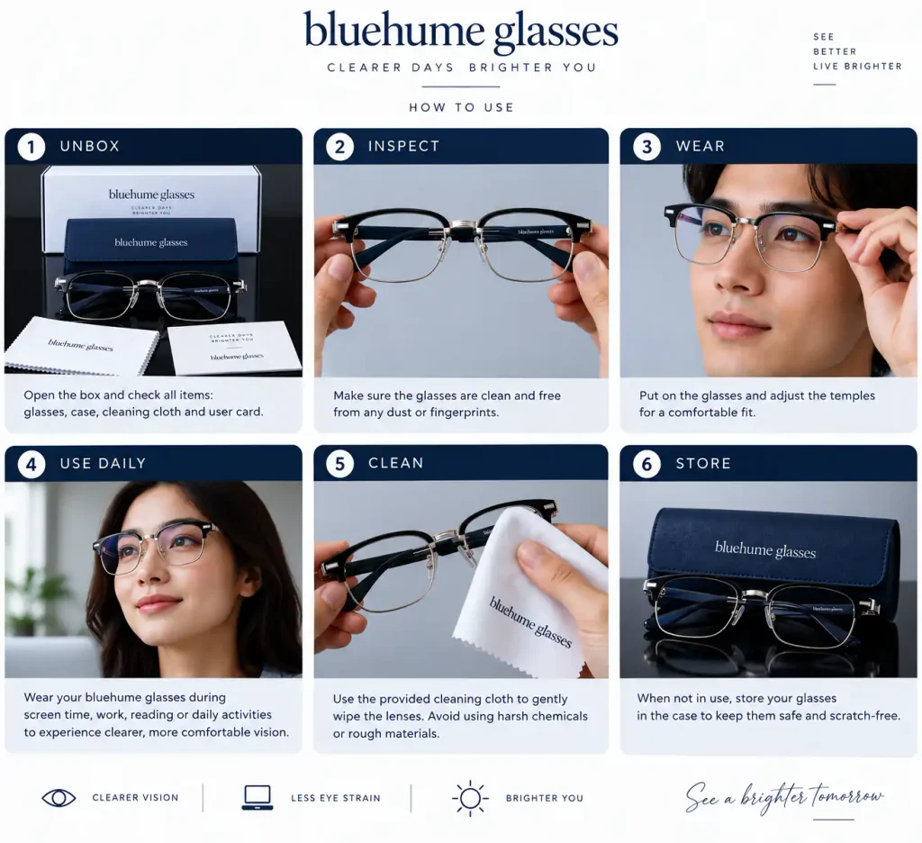 how to use bluelume galsses