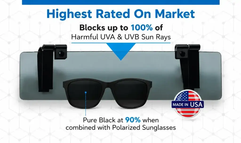 Glare Guard polarized visor