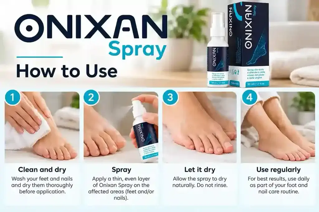 Onixan foot fungus treatment