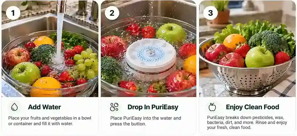 how to use purieasy